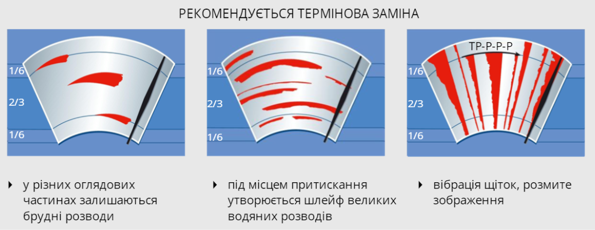 Рекомендується термінова заміна двірників