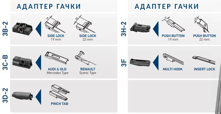 Адаптер гачки