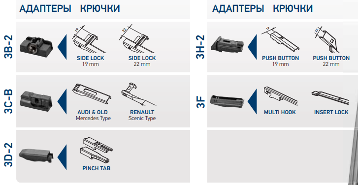 Easy Sets OE: Стильные и Эффективные Щетки для Стеклоочистителей