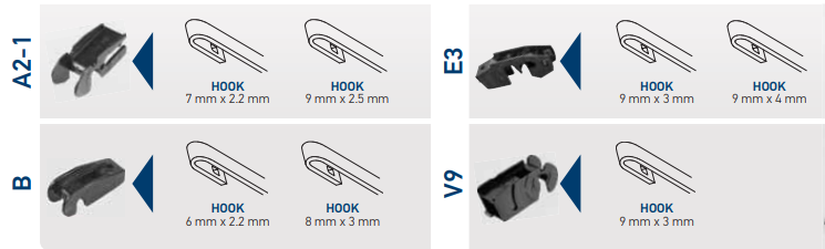 Metal Wiper: Высокое качество по оптимальной цене